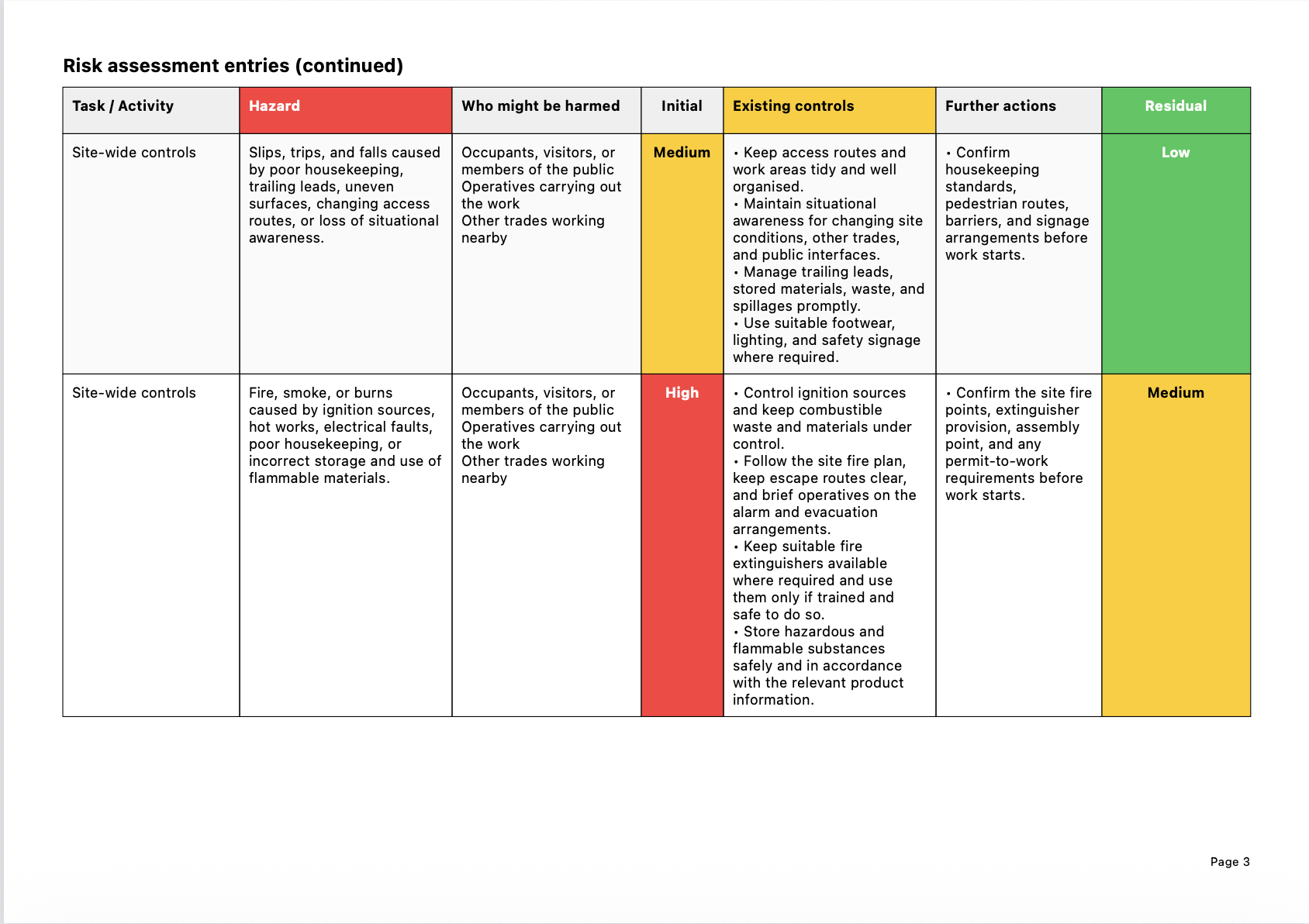 TradeQuote Pro Risk Assessment Output screenshot